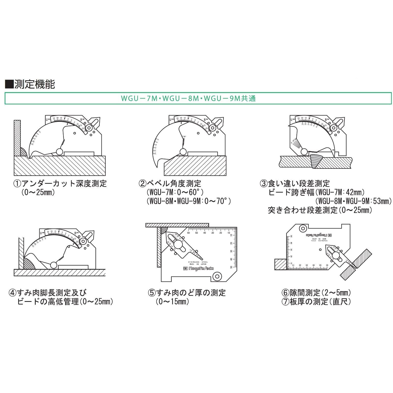 特価商品】WGU-7M 溶接ゲージ 日本製 SK 新潟精機 - ワールドグッディ