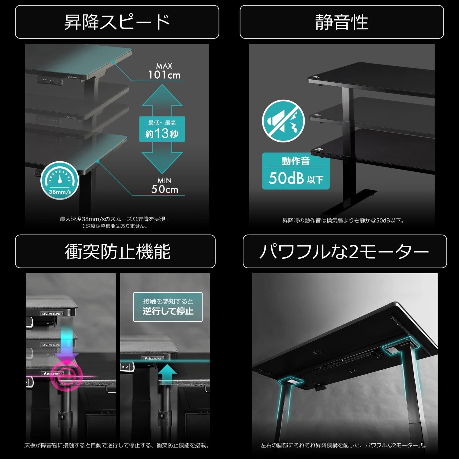 Bauhutte (バウヒュッテ) 電動スーパーゲーミングデスク BHD-1400FAT 