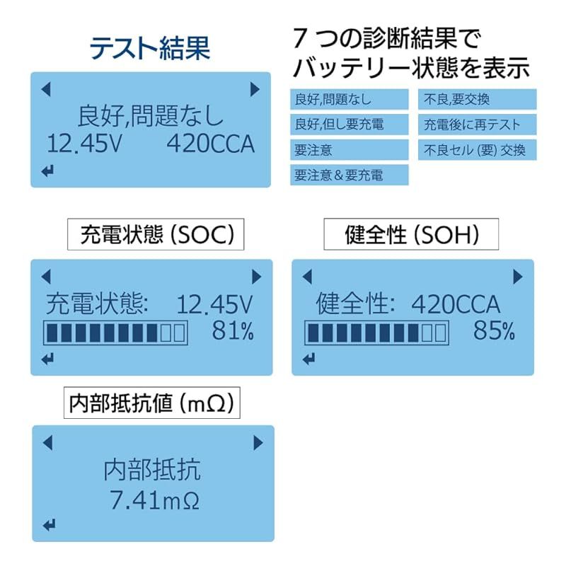 DS5】 大作商事 バッテリーテスター バイク用バッテリー高精度CCAテスト対応 自動車12V通常鉛・ISS・HV補機 日本語良否判定・SOH・SOC・内部抵抗  12V充電/始動システムアナライザー 1 - メルカリ