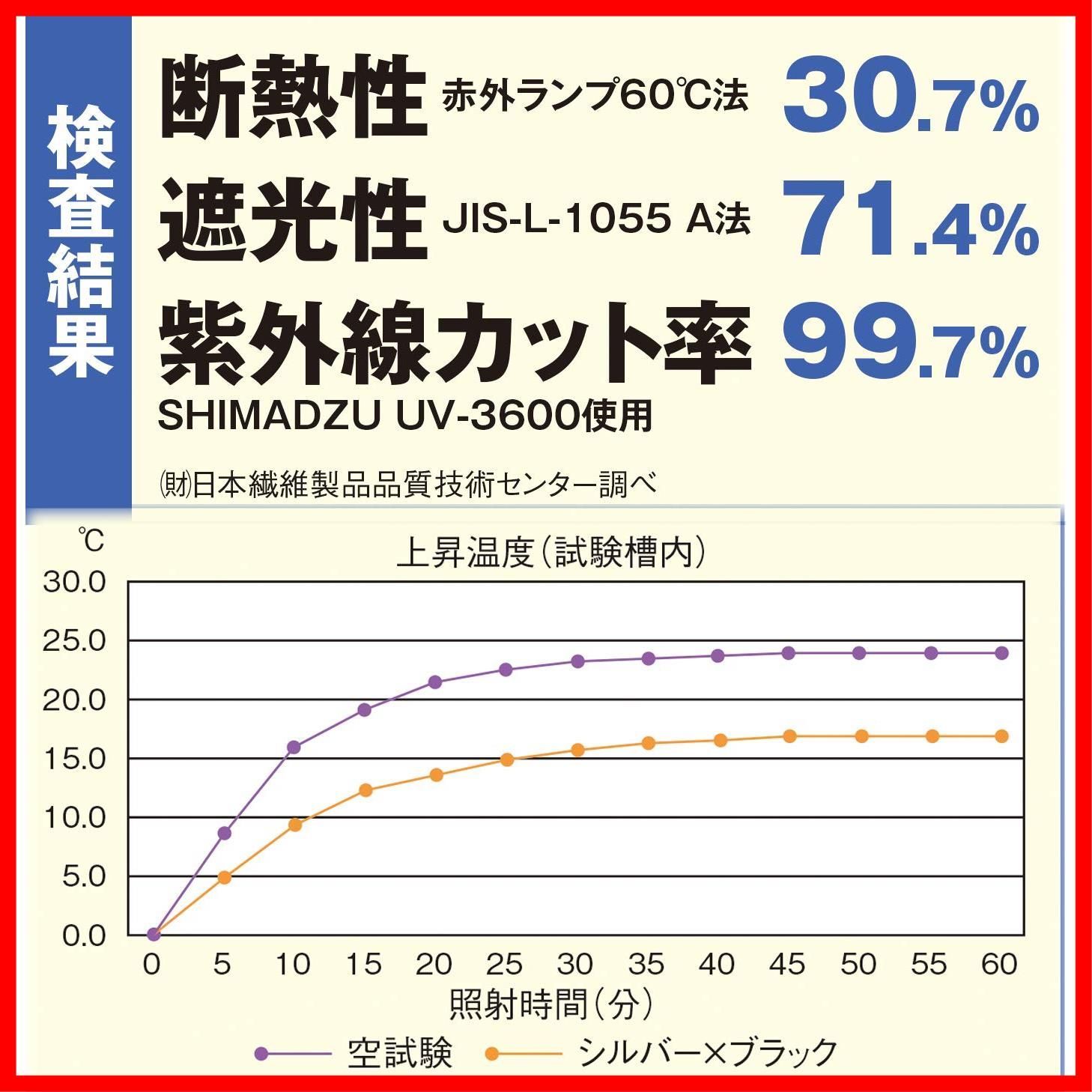 目隠し 日除け