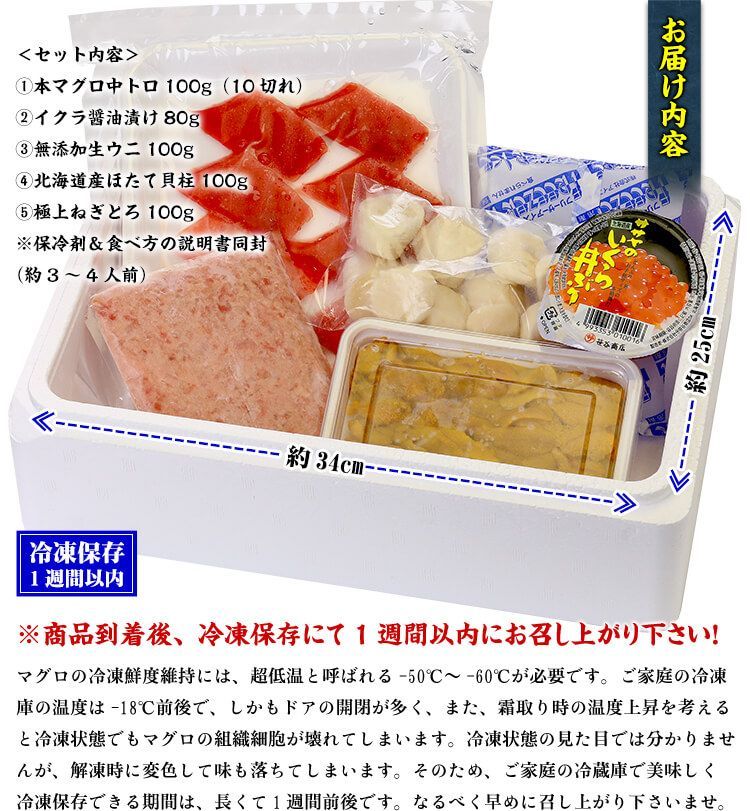 贈り物 プレゼント