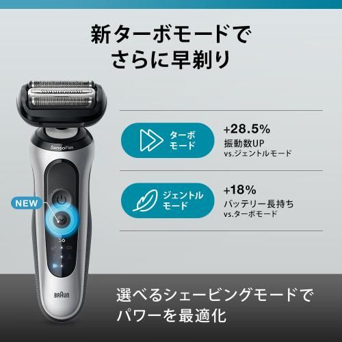 単品モデル
