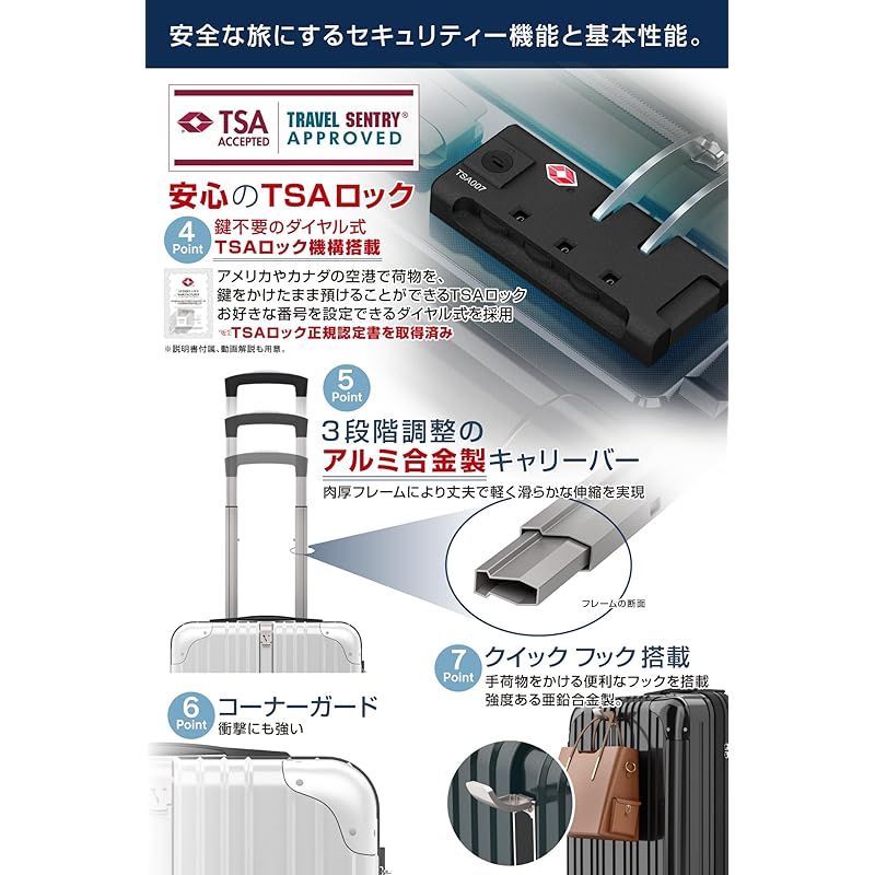 VELSKYF] 現役客室乗務員監修 スーツケース キャリーケース