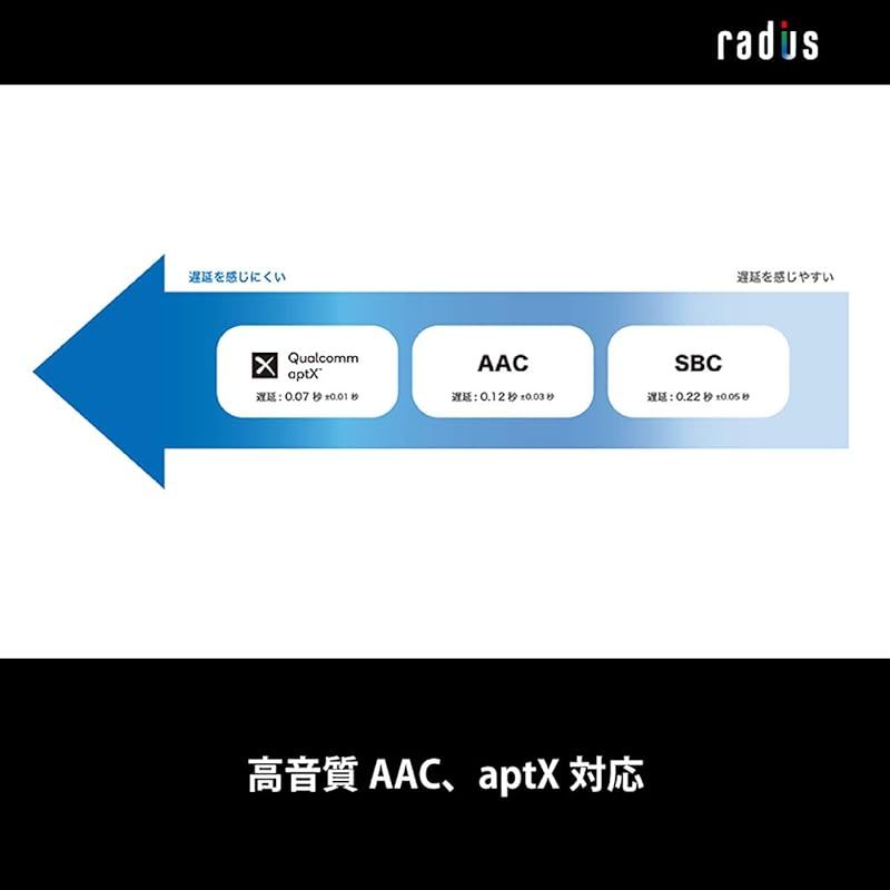 ラディウス radius HC-M100BT MMCX ワイヤレスリケーブル : aptX AAC  