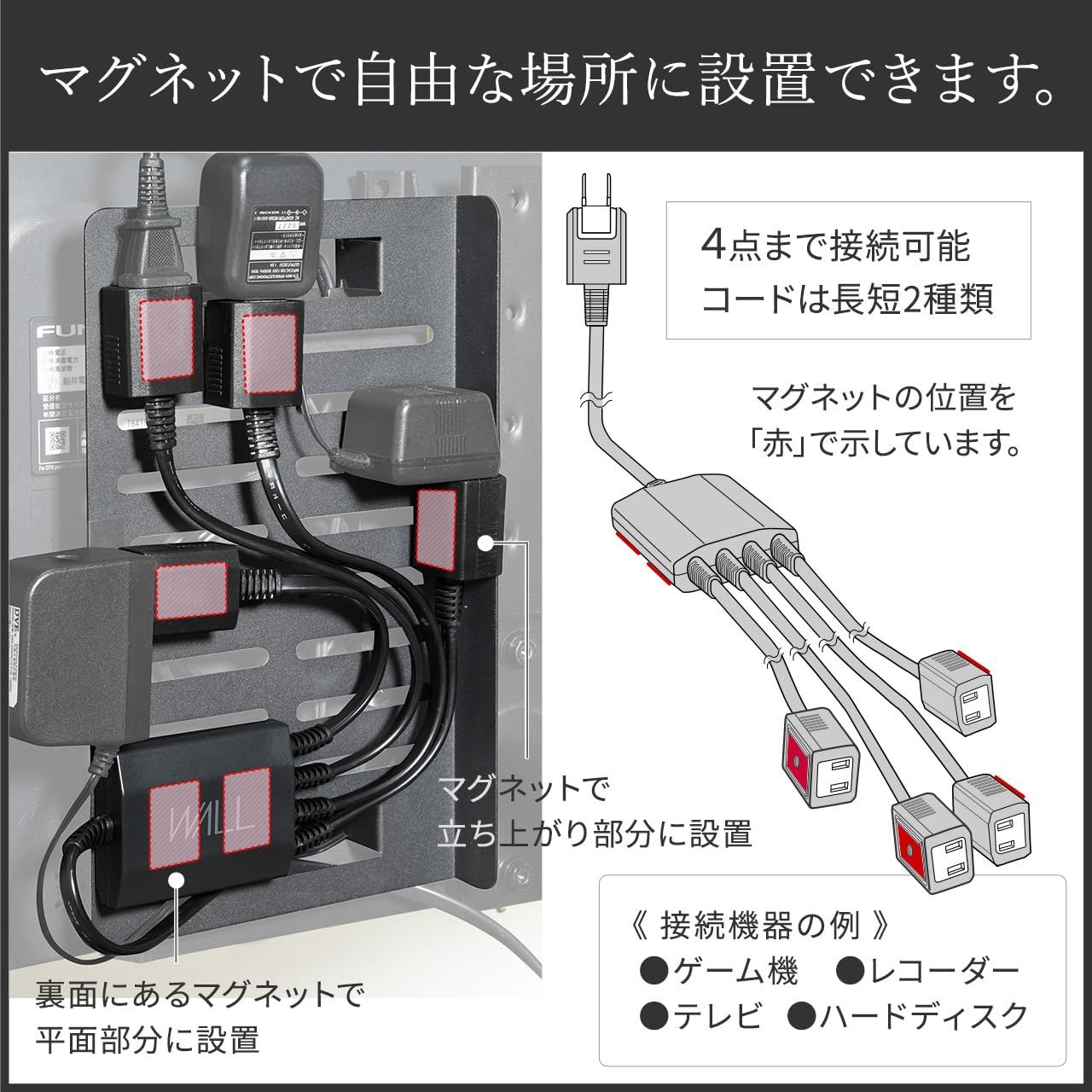 A2対応 スマート電源タップ