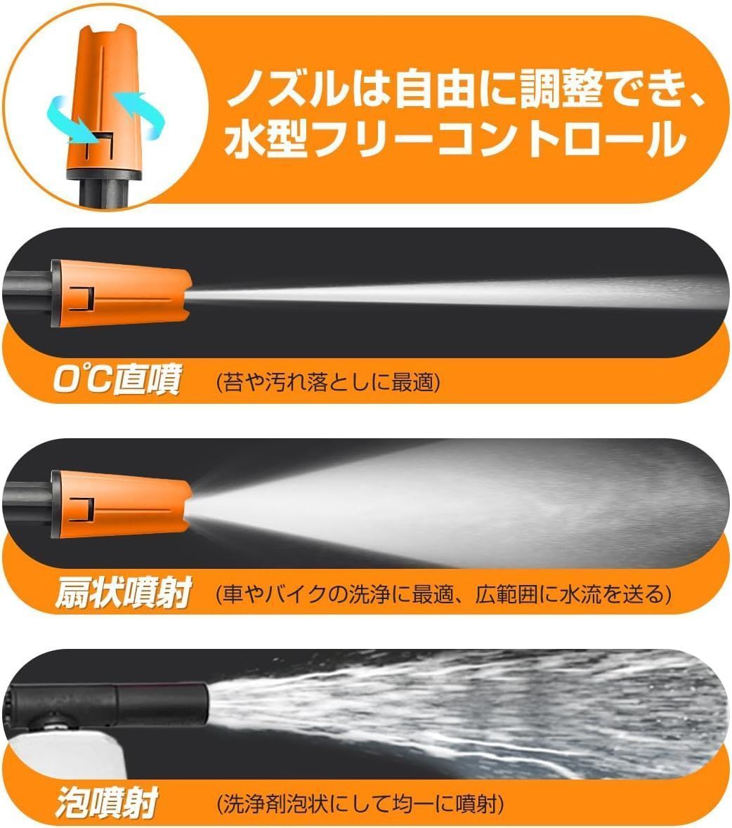 低騒音
