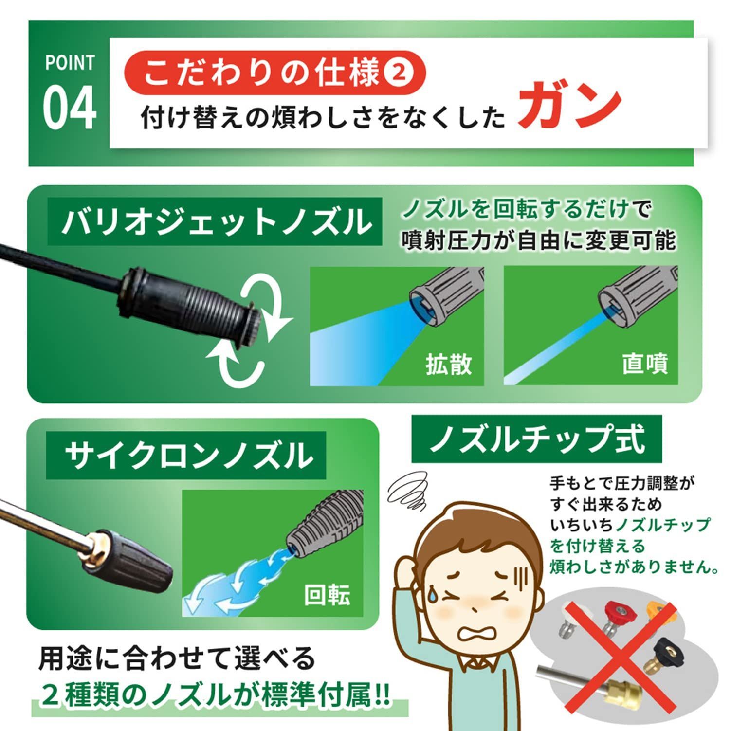  エンジン式高圧洗浄機 ZE 1006 10 最大許容圧力 Vittorio ヴィットリオ 12 0 MPa 常用吐出圧力10 小型軽量モデル パワフル洗浄 高耐久ゴムホース サイクロンノズル付 高圧洗浄機本体 高圧洗浄機