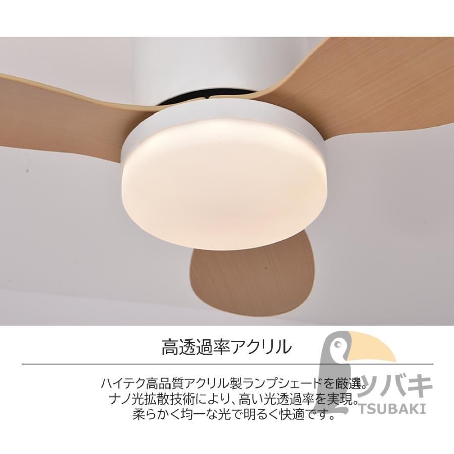 リビン