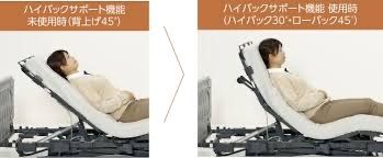 展示リユース品