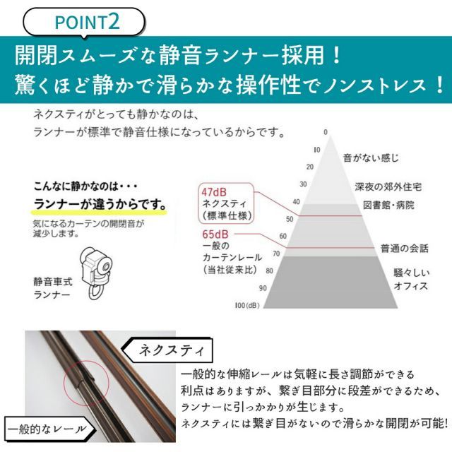 同じ価格 取り付けに必要な部品は全てセットしております