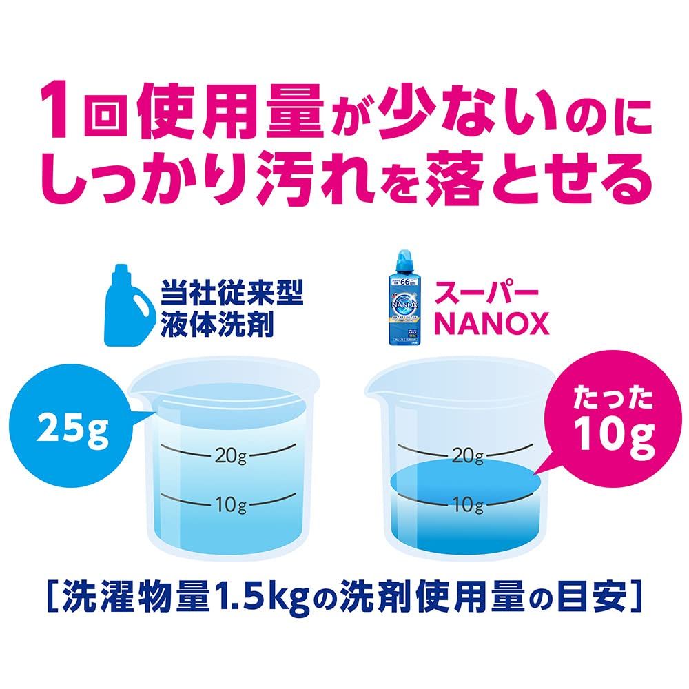 トップ スーパーナノックス 蛍光剤・シリコーン無添加 高濃度 洗濯洗剤 液体 本体プッシュボトル 400g [1]