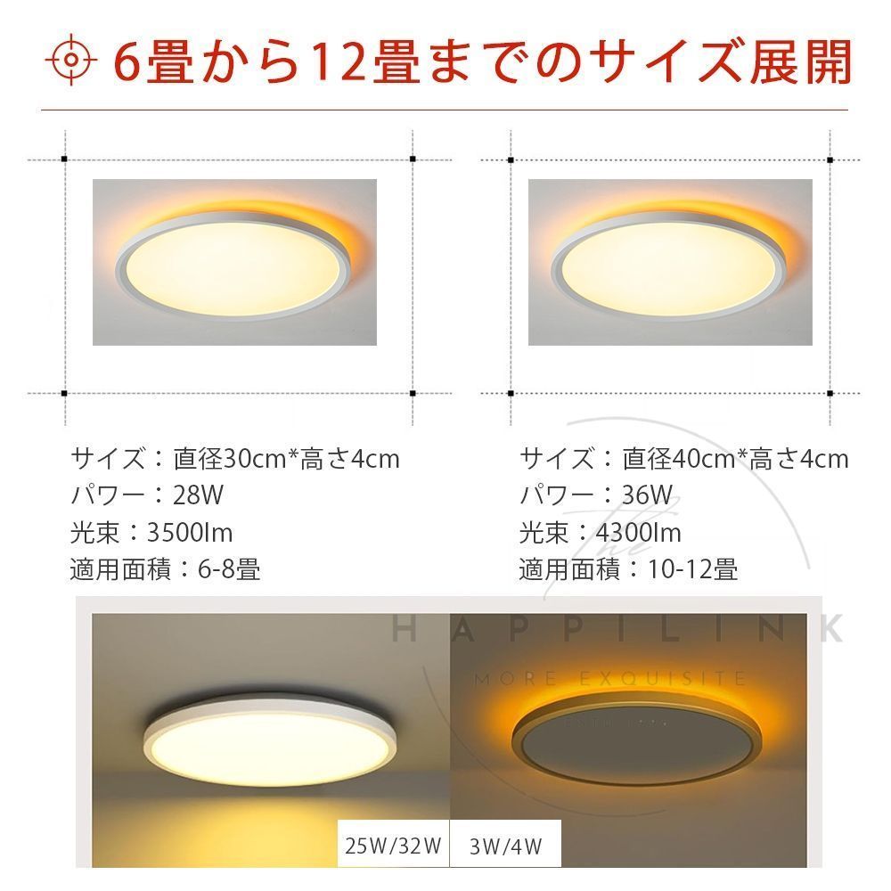 省エネ シーリング
