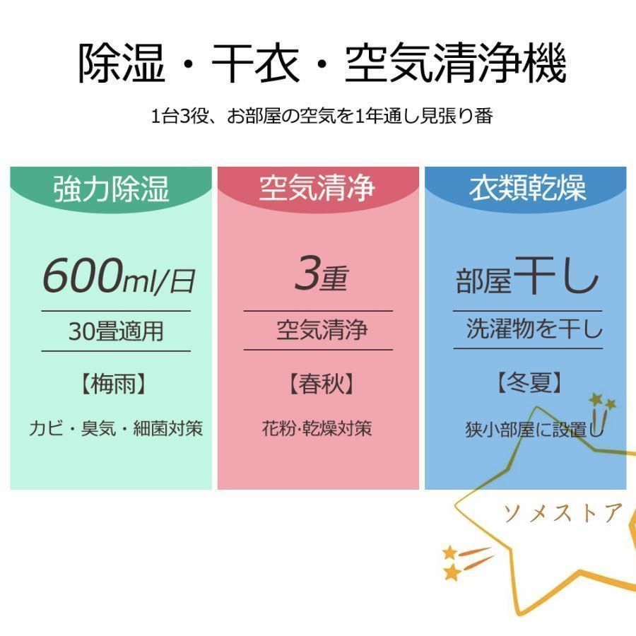 除湿機 パワフル除湿