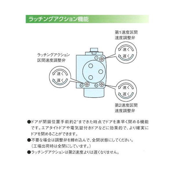 リョービ