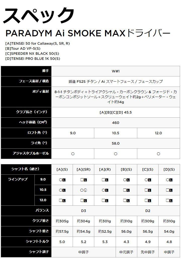 新品★キャロウェイ★PARADYM Ai SMOKE MAX★パラダイム エーアイ スモーク マックス ドライバー★2024★9°★S★テンセイ TENSEI 50 for CW★日本正規品