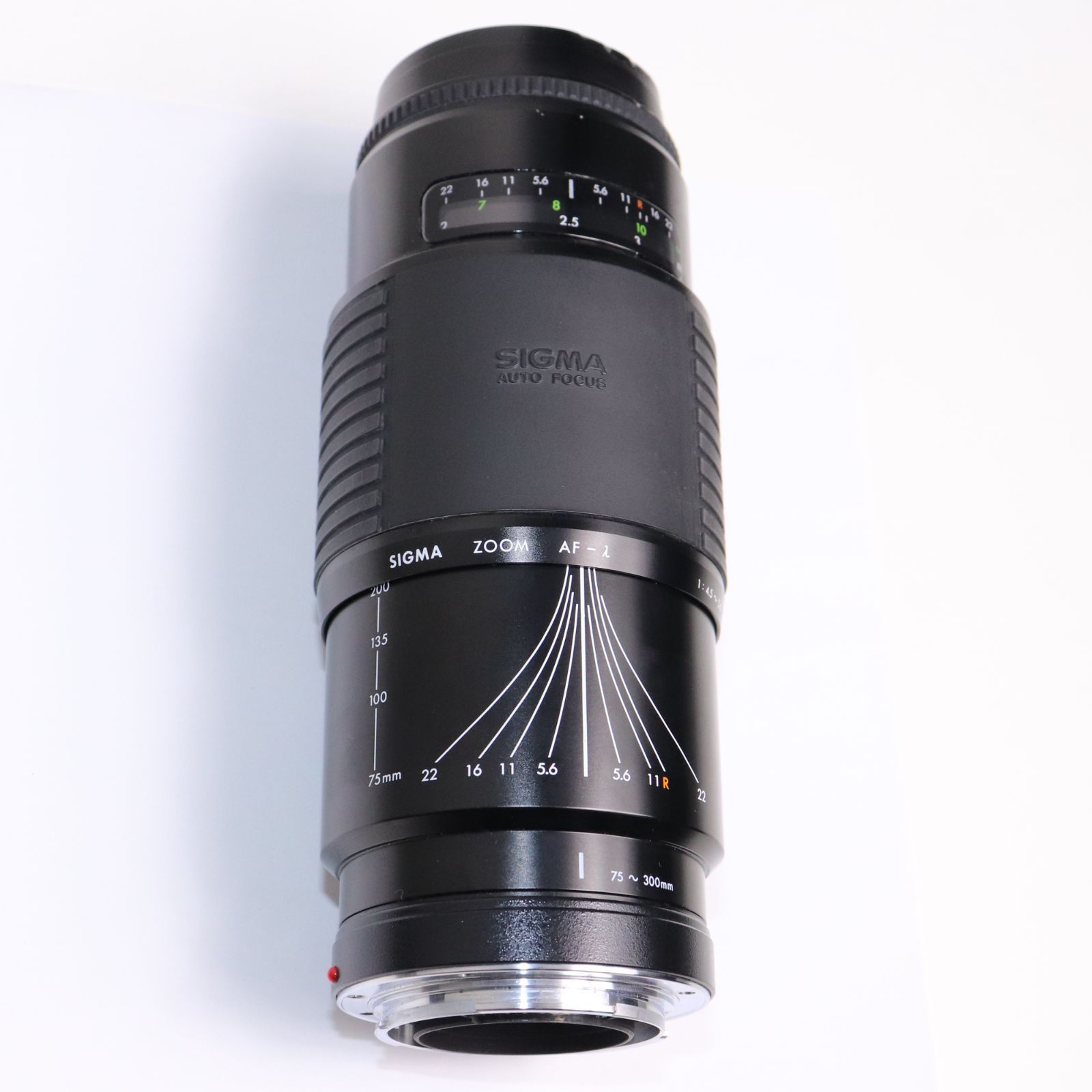 ★訳あり大特価★ミノルタシグマMINOLTA SIGMA AFレンズまとめ Aマウントのススメ】ミノルタ（発売後37年）VSシグマ（発売後18