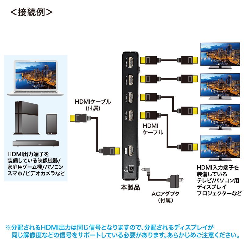 4K2K対応HDMI分配器 4分配