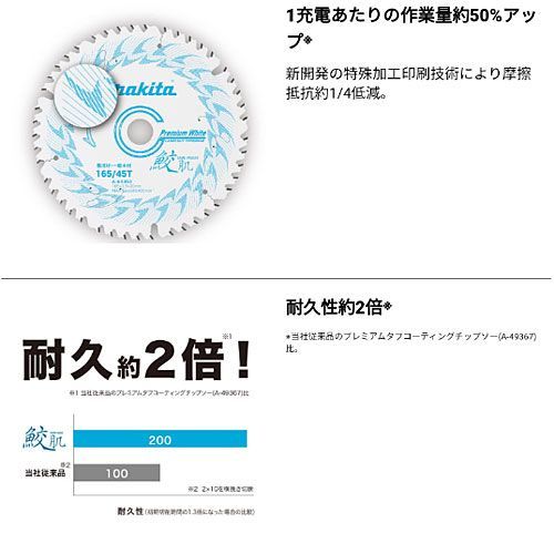 マキタ 鮫肌 ホワイトチップソー A-78798 マルノコ スライド用 チップソー チップソー makita 純正品 WWW_NOITHATQUANGTHANH_NET