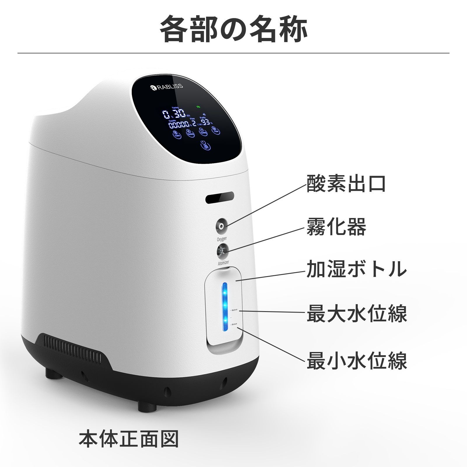 酸素発生器 酸素濃度93% 高濃度 酸素吸入 PSE 酸素流量2-9L/min