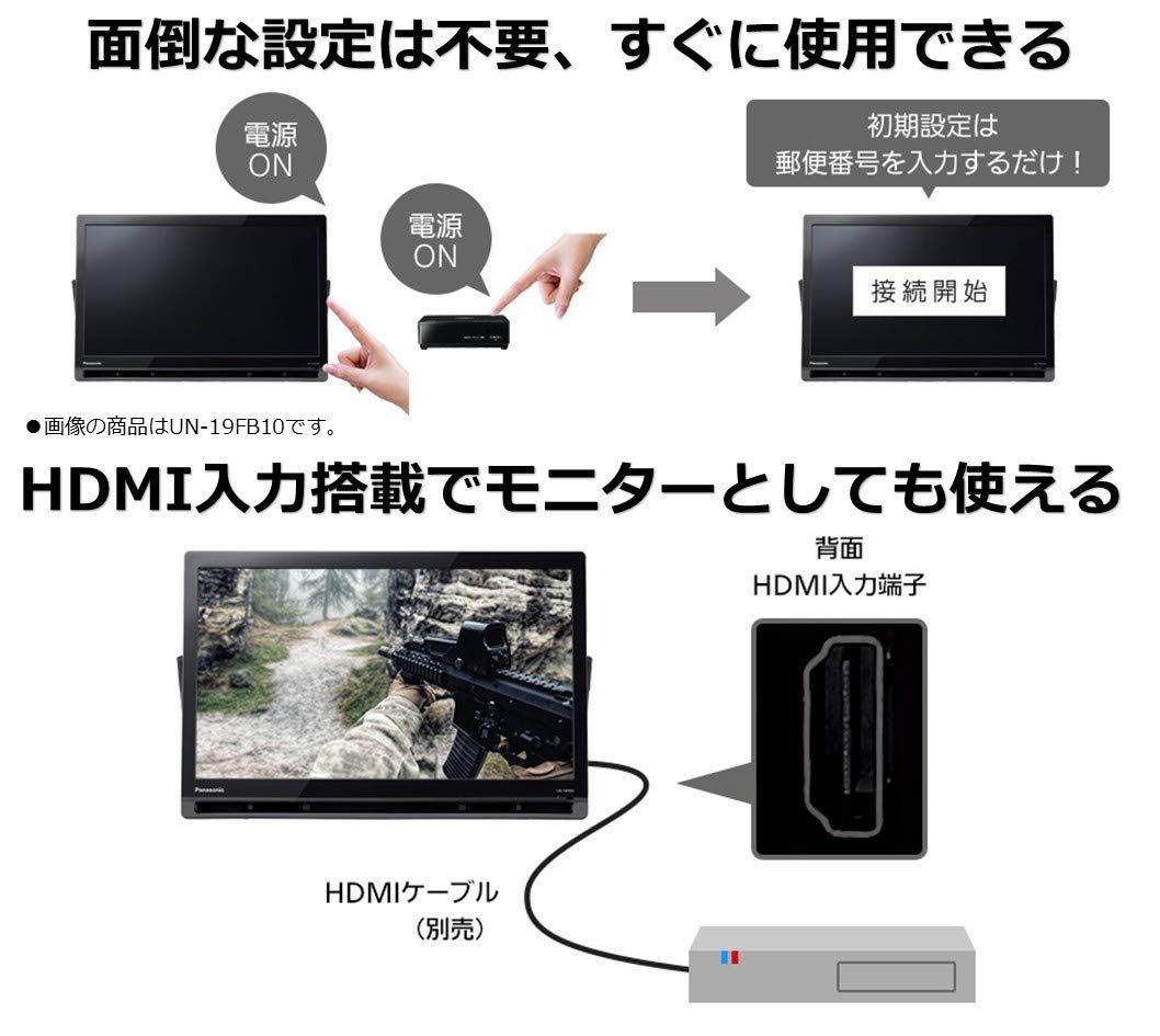 ビエラ