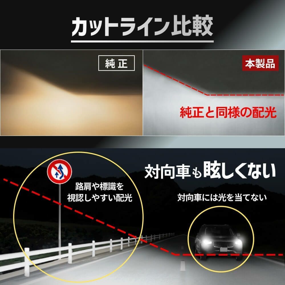 圧倒的な明るさ】即日発送！【HID屋公式ショップ】爆光 LED ヘッド