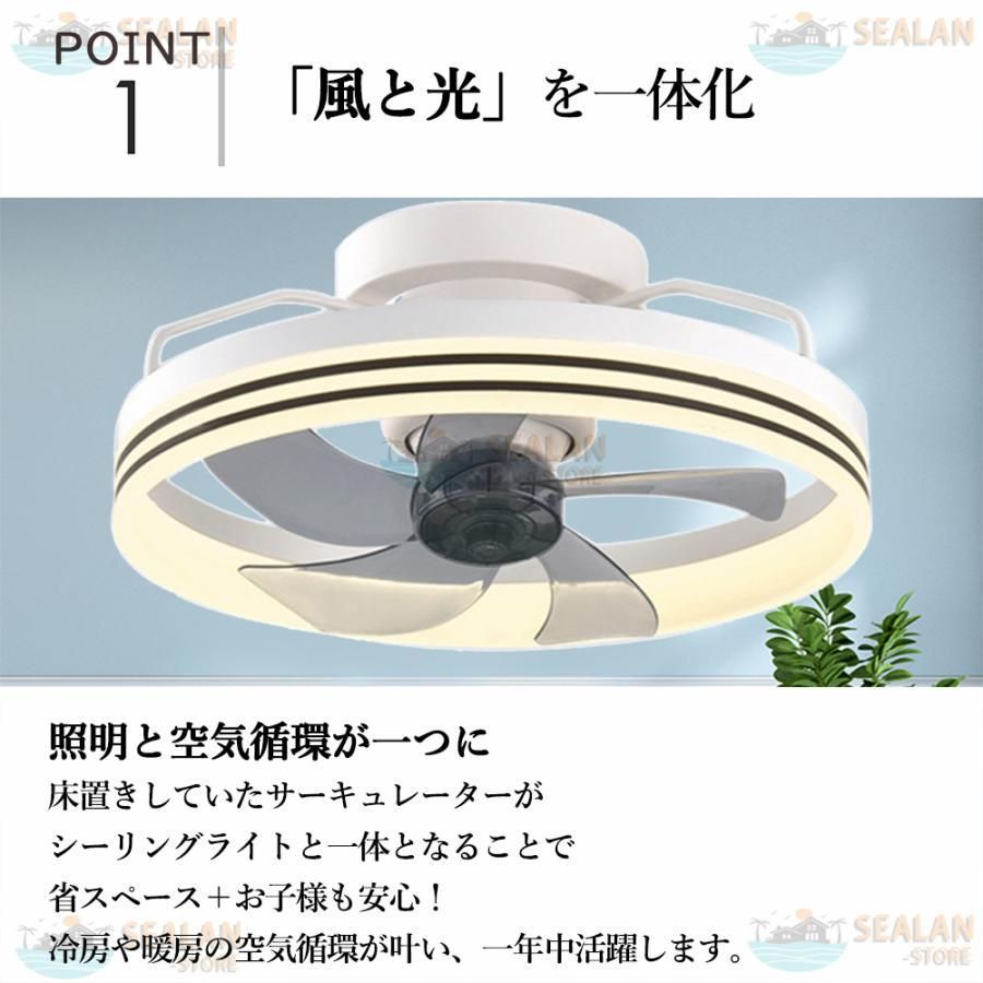 led 軽量