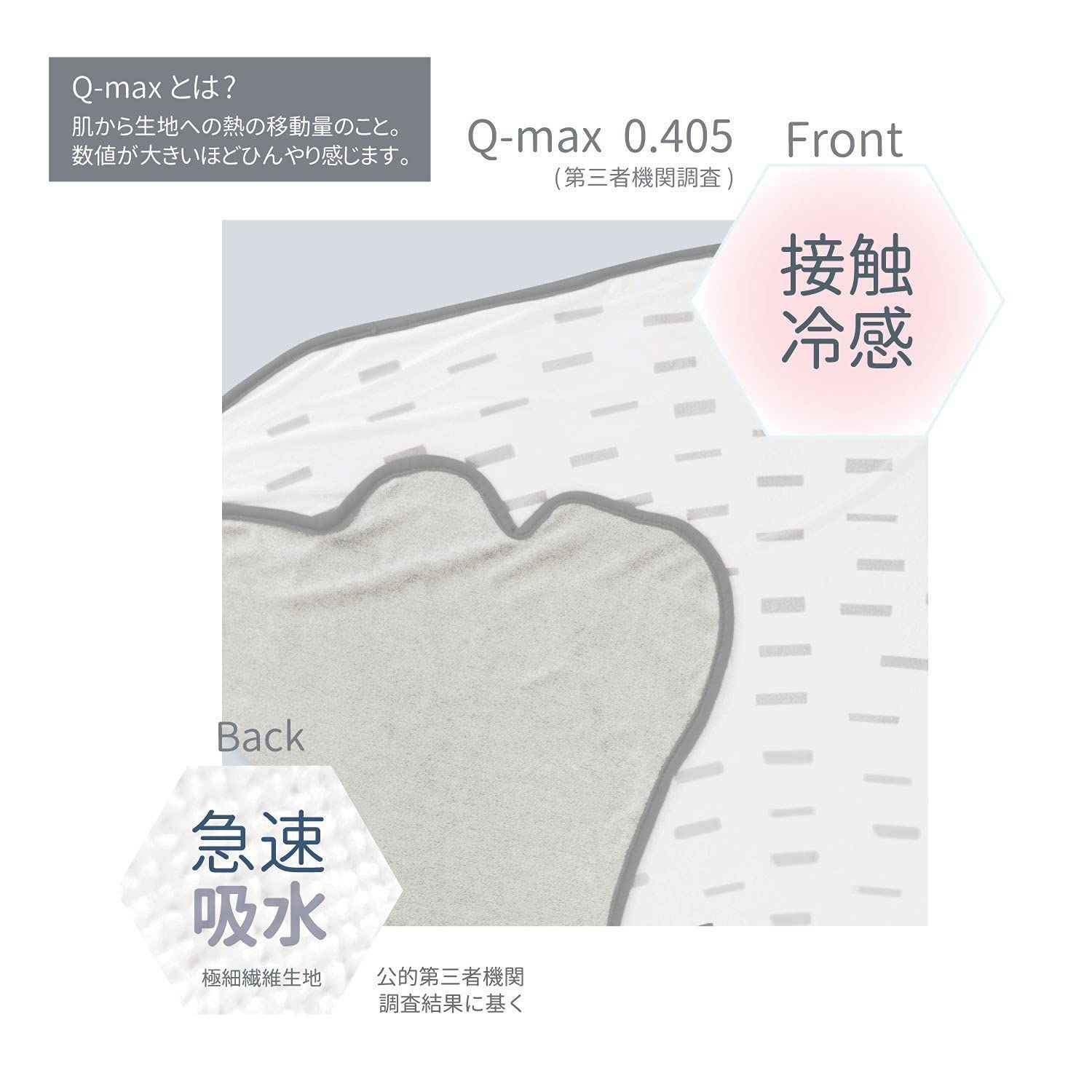 数量限定】ブランケット 接触冷感 (しろくま) COOL-ANB3 くじら