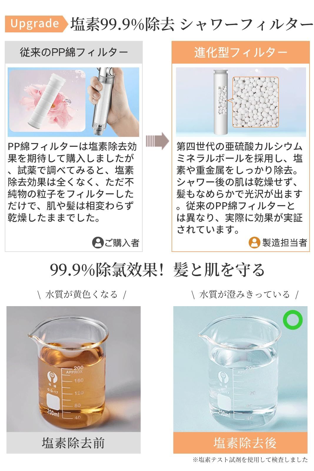 保湿 美肌