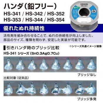 HS-353 ハンダ