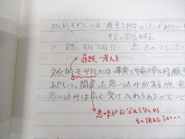 XD10-184 代々木ゼミナール 代ゼミ 東京大学 東大英語 テキスト 2021 冬期直前 富田一彦 08s0D