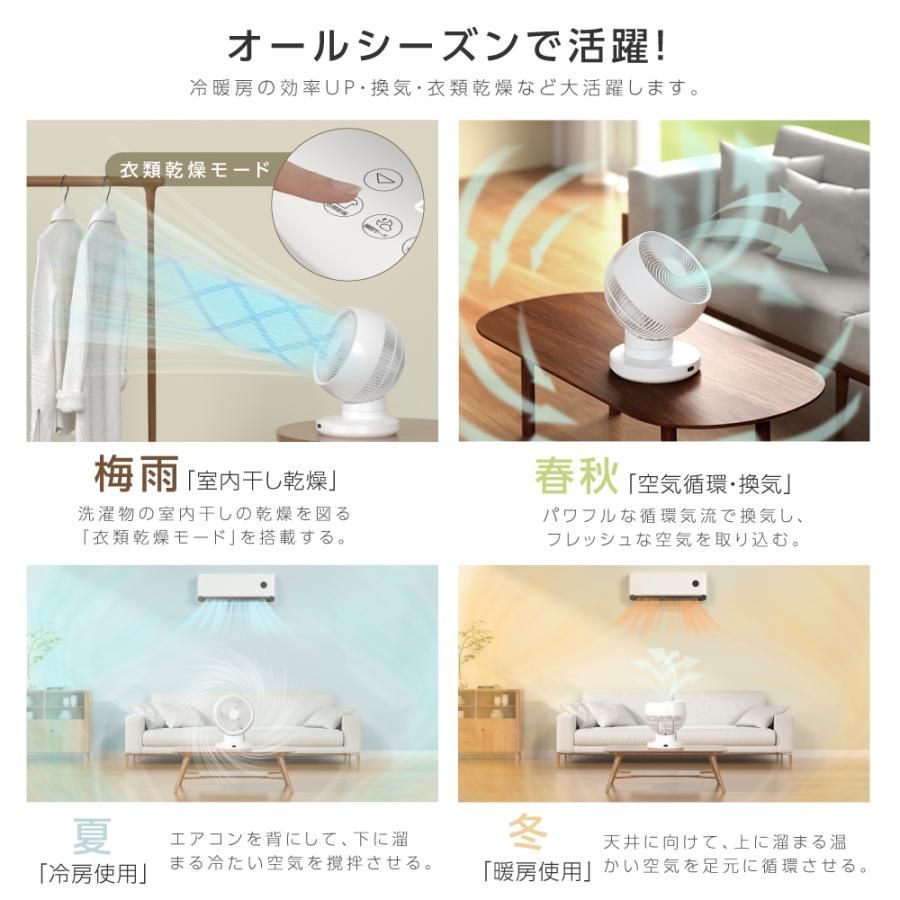 省エネ 節電
