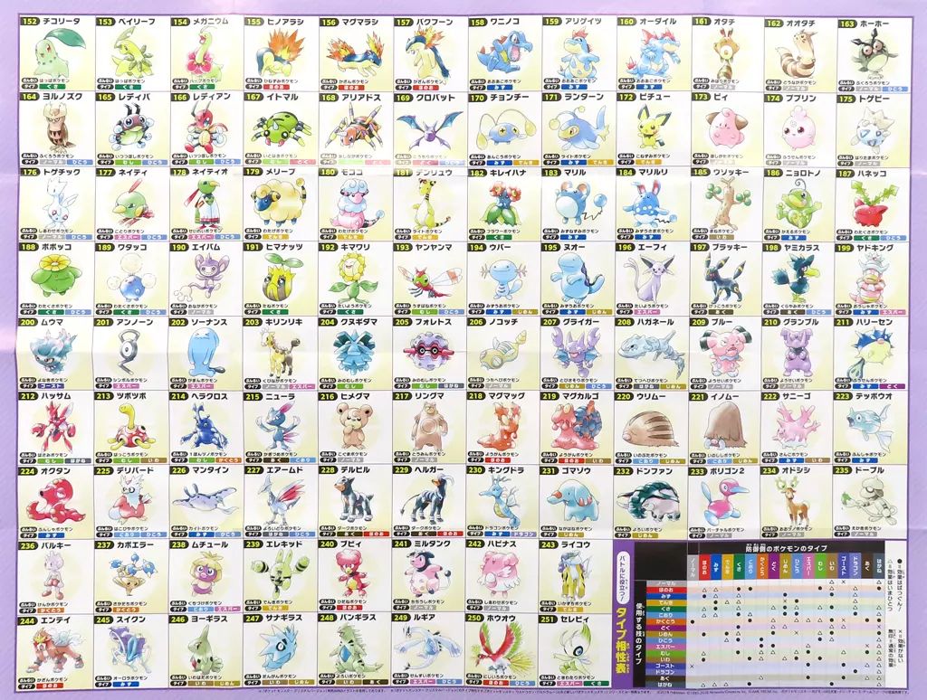 中古】ポスター [単品] ジョウト地方 新ポケモンポスター クリスタル版