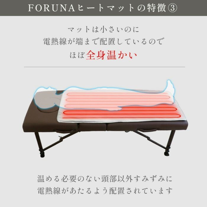 遠赤外線ヒートマット