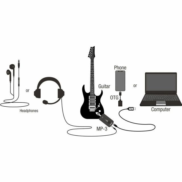 匿名配送 アウトレット品 ヘッドホンアンプ モデリングアンプ NUX ニューエックス Mighty Plug Pro MP-3 【爆売り！】