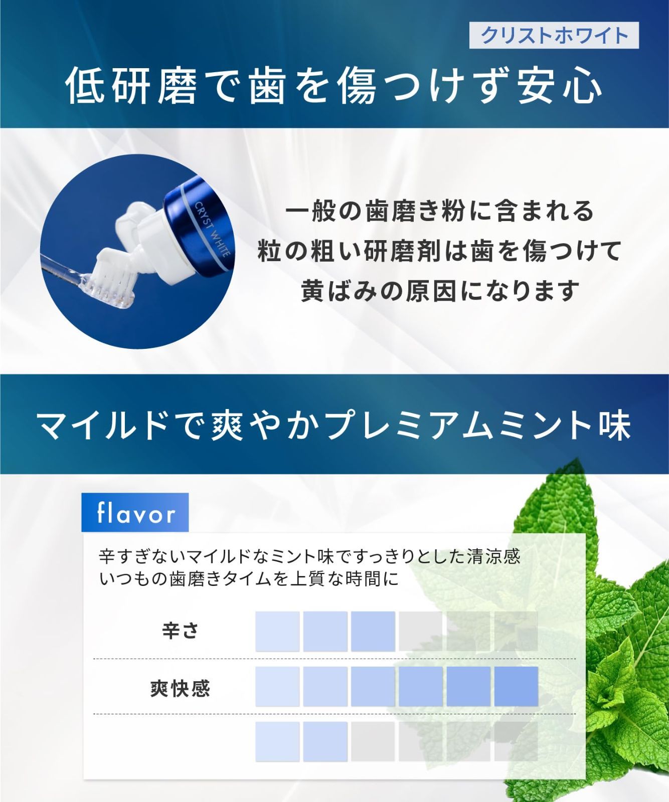 歯