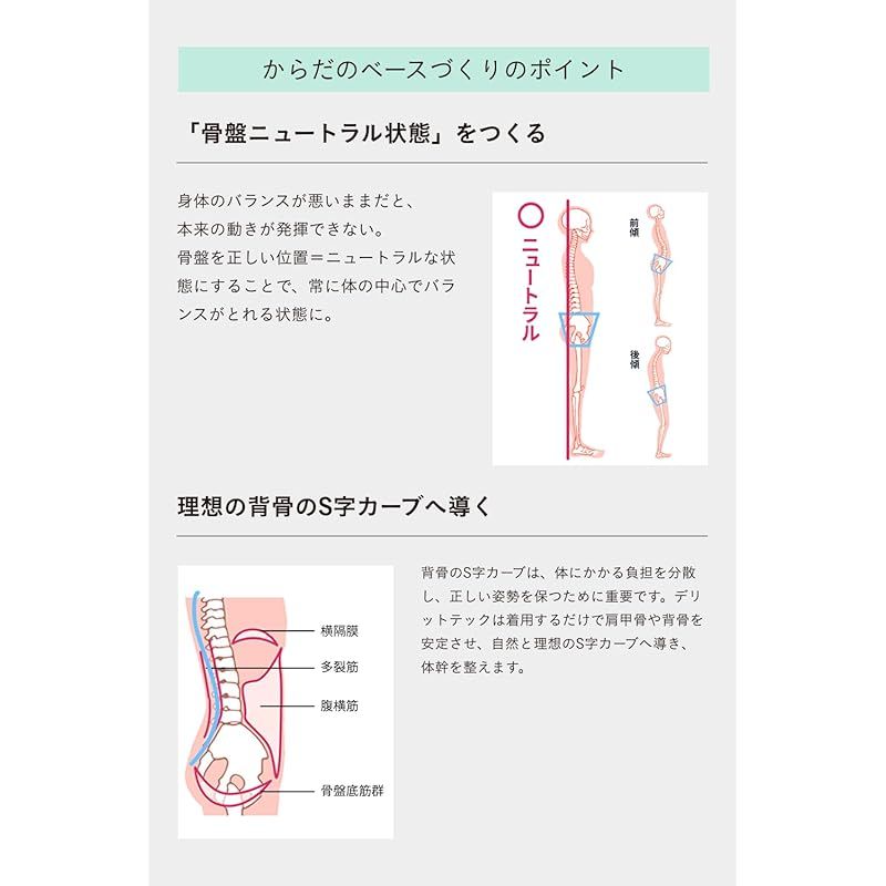 Dr.EAST 男性用DERIT