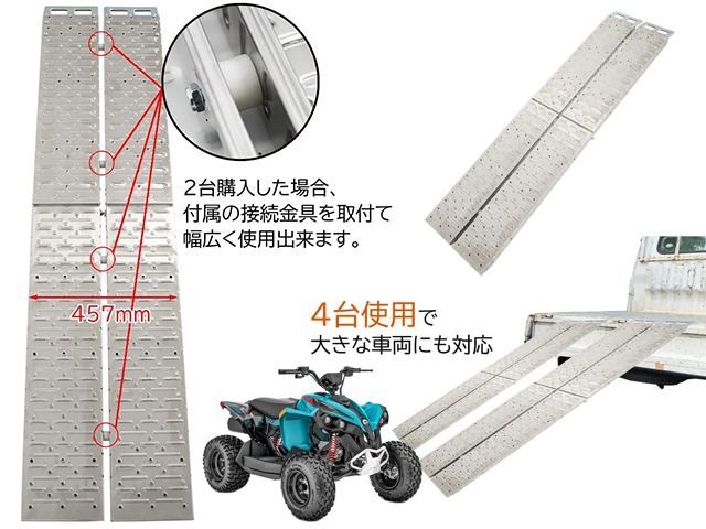 モーターサイクルスロープ ニッケル