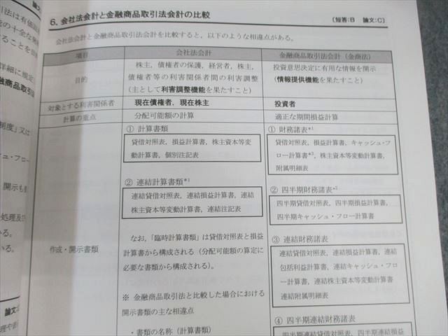 CPA会計学院 □東京CPA会計学院 公認会計士 財務会計論 簿記 財務諸表