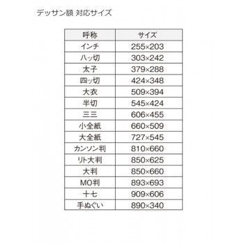 大額