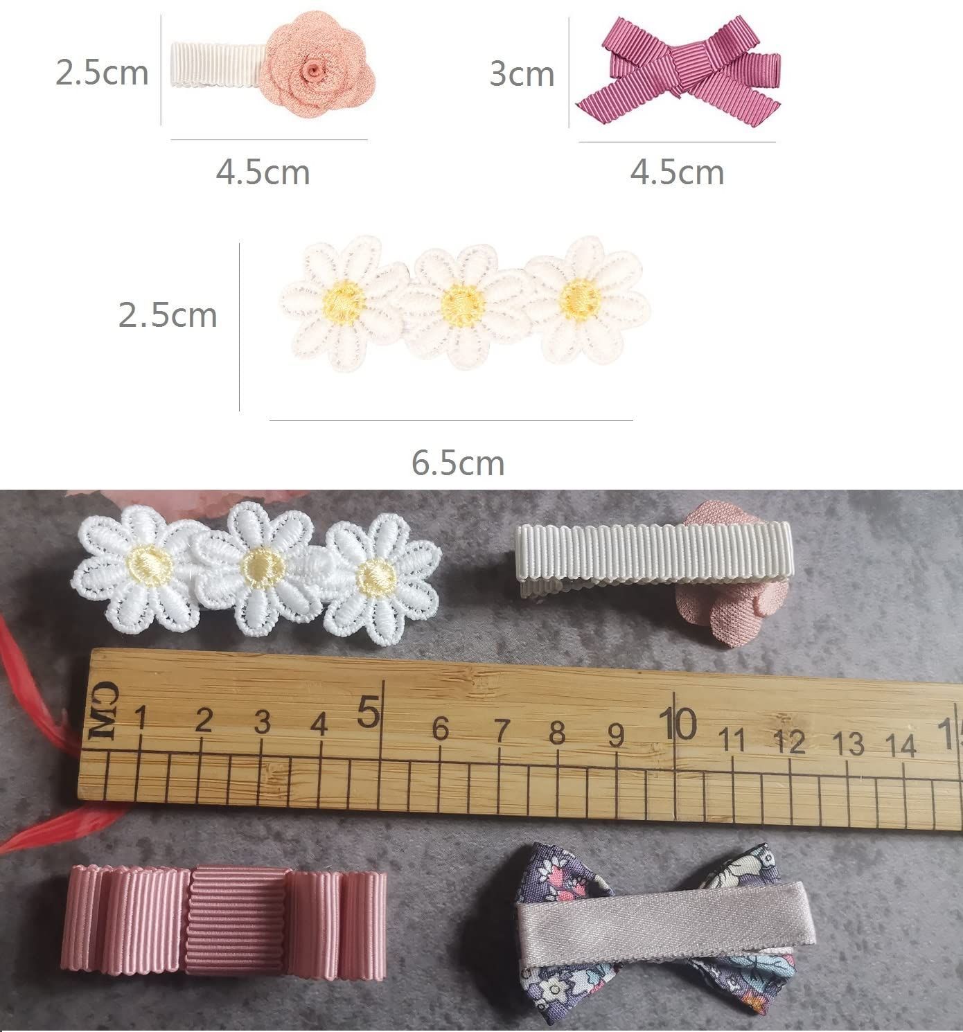 商品