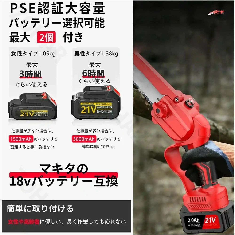 有効切断径