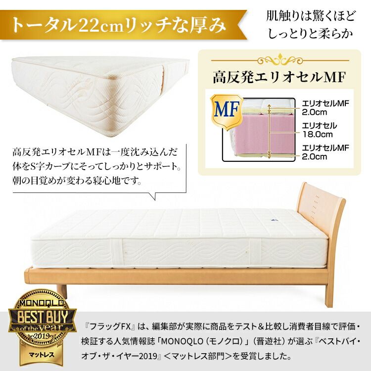 ベッドマットレス