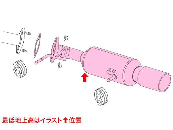 フジツボ マフラー A-RM エーアールエム ZC31S スイフト スポーツ M16A H17.9～H22.8 250-81521 法人のみ配送 送料無料