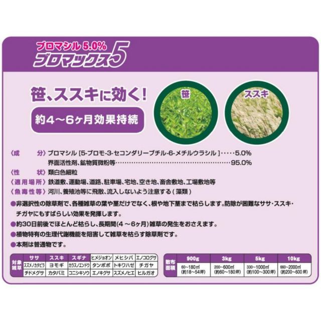重要性のある ハート ブロマックス5 10kg × 2袋セット 除草剤 粒剤 ブロマシル5％ 非農耕地用 除草