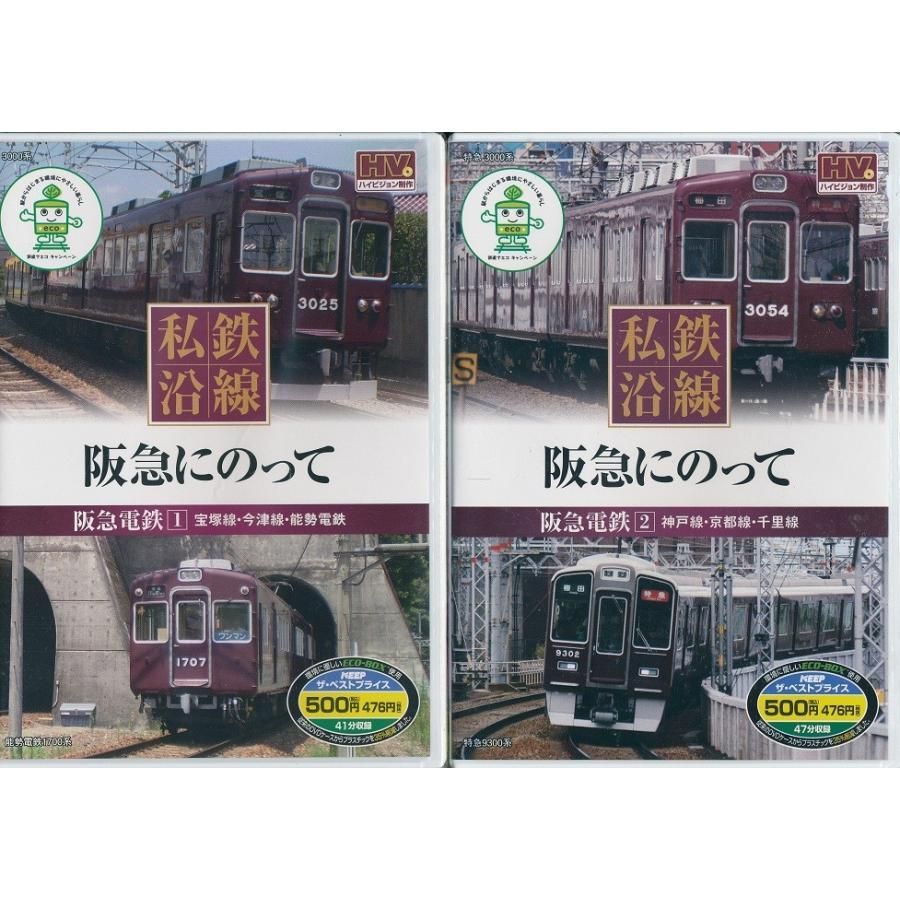 近畿日本鉄道1420系2両セットA｜製品をさがす｜ジオコレ
