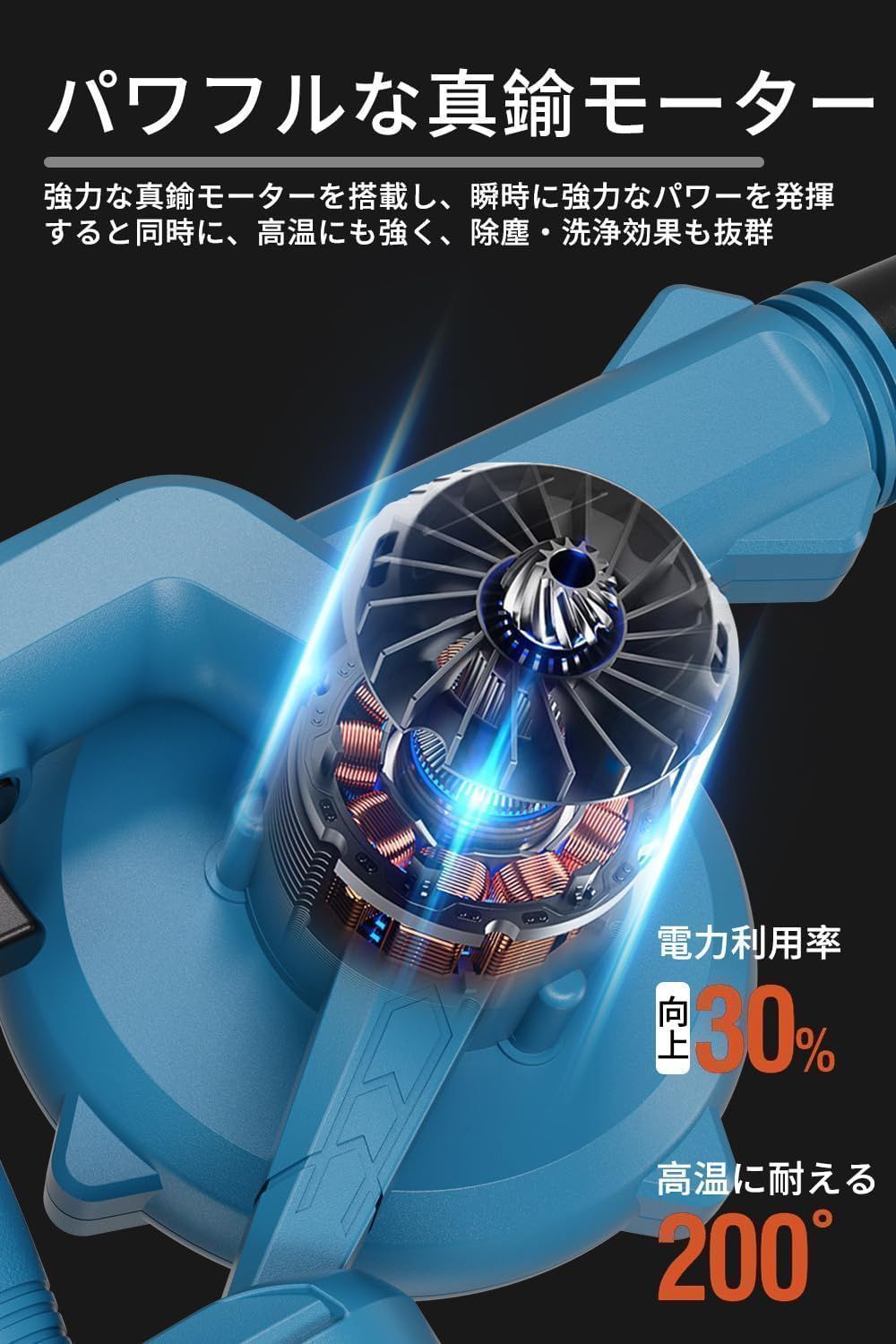 充電式 集塵機 ブロワー21V 多点セット マキタ makita18Vバッテリー 併用 集塵 送風機 洗車セット エアダスタ空気収じん機 一台多役 コードレスブロワー強力 UF1P232