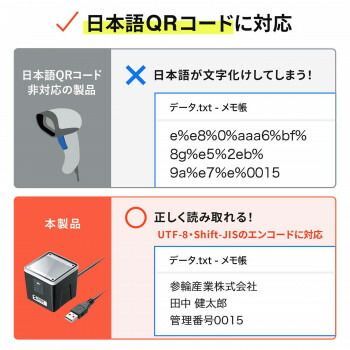 卓上タイプ BCR-2D7