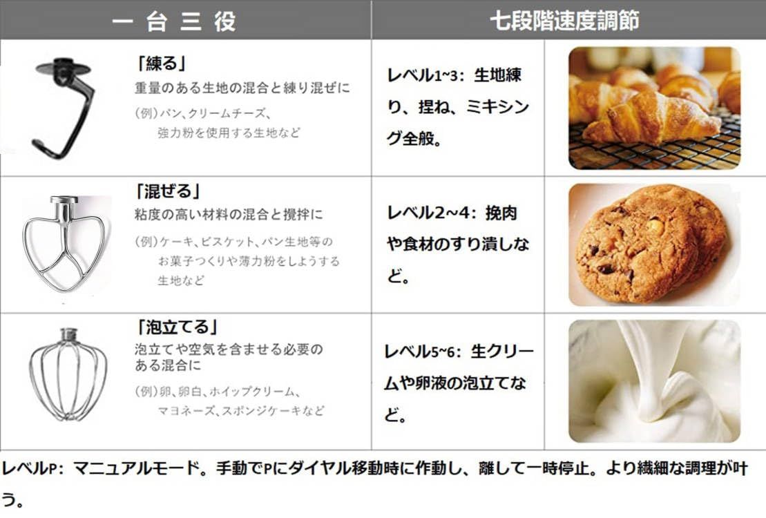 NO.590❤女の子❤レジンヘアゴム ブローチ ピンクネックレス 多肉