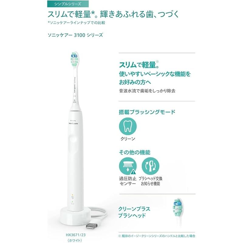 フィリップス 電動歯ブラシ ソニッケアー 3100シリーズ 軽量 USB充電式 HX3671 23 ホワイト 0