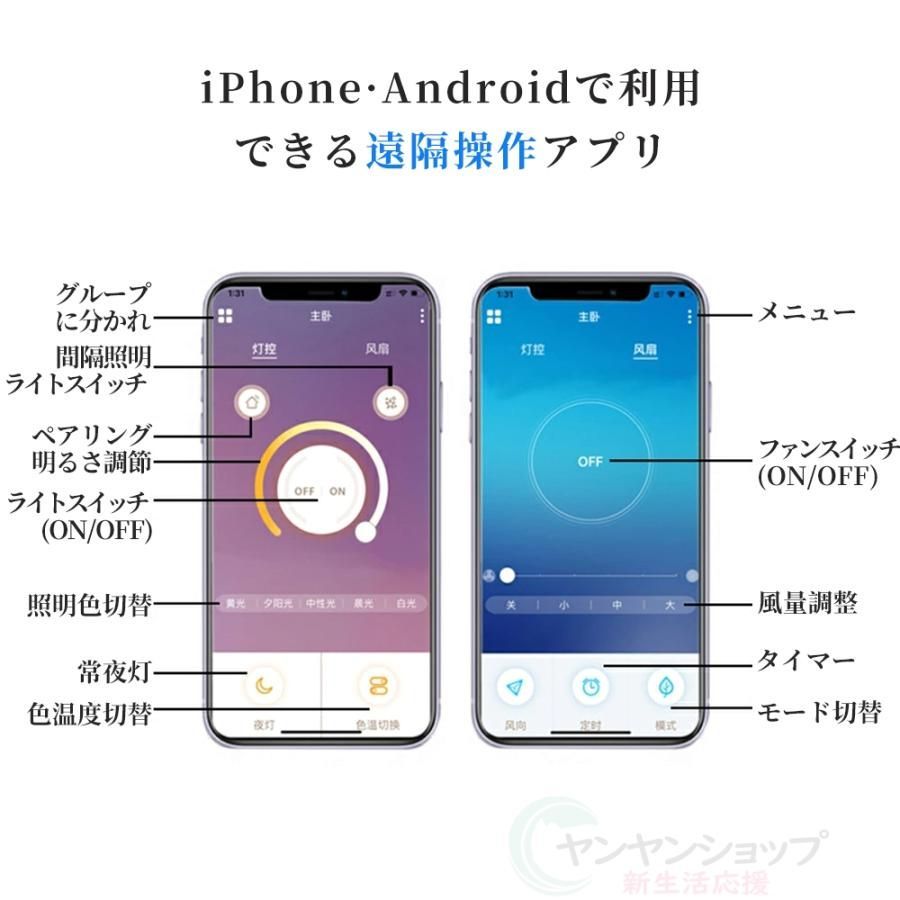 ファンランプ